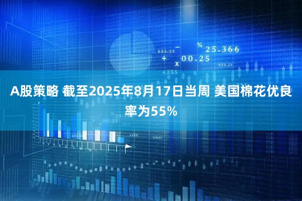 A股策略 截至2025年8月17日当周 美国棉花优良率为55%