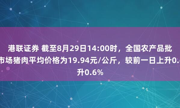 港联证券 截至8月29日14:00时，全国农产品批发市场猪肉平均价格为19.94元/公斤，较前一日上升0.6%