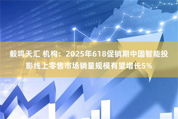 毅鸣天汇 机构：2025年618促销期中国智能投影线上零售市场销量规模有望增长5%